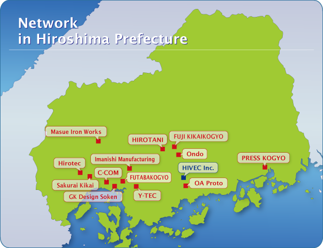 Network in Hiroshima Prefecture